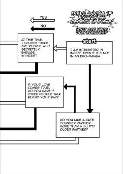 Page 428 of Soukan no Replica | Adultery Replica