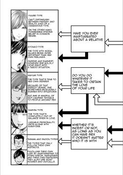 Page 429 of Soukan no Replica | Adultery Replica