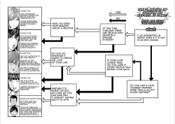 Page 430 of Soukan no Replica | Adultery Replica