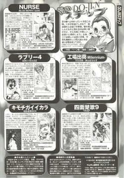 Page 221 of BugBug 2001-04