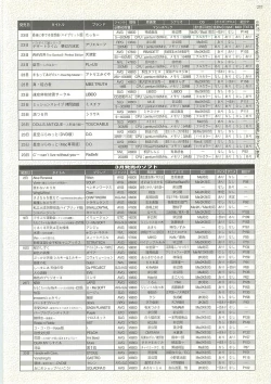Page 237 of BugBug 2001-04