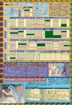 Page 158 of BugBug 2001-05