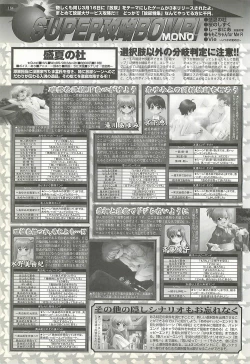 Page 184 of BugBug 2001-05