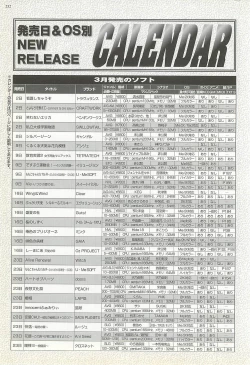 Page 232 of BugBug 2001-05