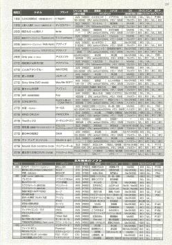 Page 237 of BugBug 2001-09