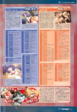 Page 147 of Colorful PUREGIRL 2002-10