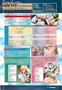 Page 149 of Colorful PUREGIRL 2002-10