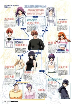 Page 74 of Colorful PUREGIRL 2002-10