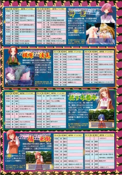 Page 163 of BugBug 2001-10