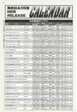 Page 236 of BugBug 2001-10