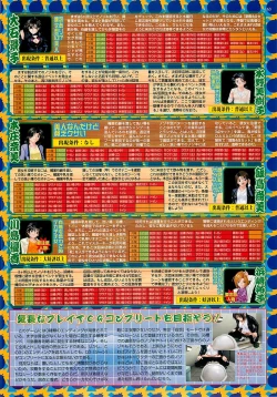 Page 163 of BugBug 2002-02