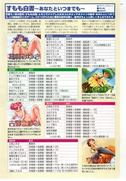 Page 125 of BugBug 1998-10