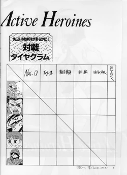 Page 3 of Active Heroines