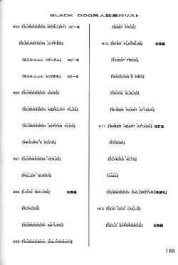 Page 187 of GOLD EXPERIENCE