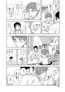 Page 36 of COMIC Koh 2018-11