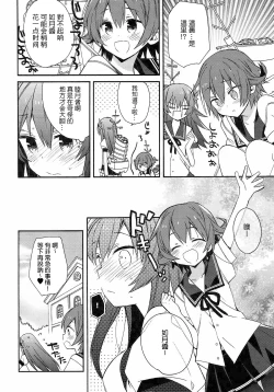 Page 6 of kantai parade
