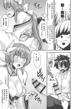 Page 6 of Anehime Hahahime Hebihime