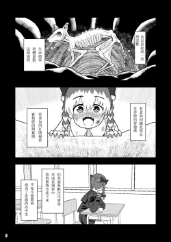 Page 4 of Watashi wa Shitai Shika Aisenai