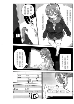 Page 4 of Fuyu ni mo Nandemo Chousa Shoujo no Doujinshi ga Deta? Wakarimashita Chousa Shimasu