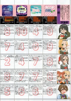 Page 4 of Yuushabu Seiri Youhin Nukiuchi Kensa Goudou