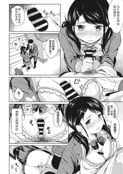 Page 37 of 1LDK+JK Ikinari Doukyo? Micchaku!? Hatsu Ecchi!!? Ch. 1-9
