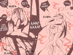 Page 4 of The bride Transforms