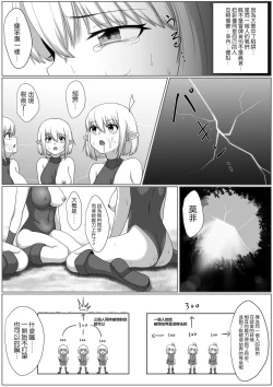 Page 18 of Selfcest in the forest