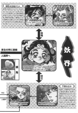 Page 178 of Kaiki Nisshoku