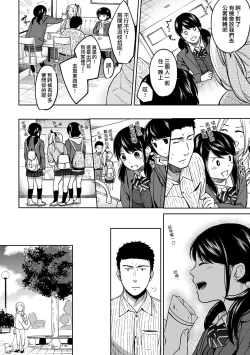 Page 191 of 1LDK+JK Ikinari Doukyo? Micchaku!? Hatsu Ecchi!!? Ch. 1-10