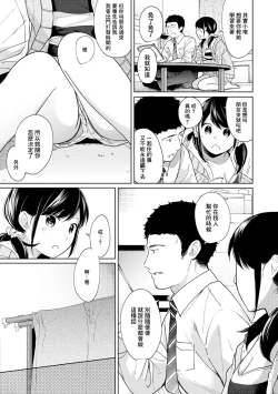 Page 248 of 1LDK+JK Ikinari Doukyo? Micchaku!? Hatsu Ecchi!!? Ch. 1-10