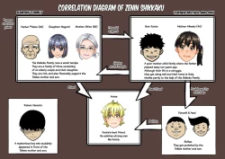 Page 2 of Zenin Shikkaku - Hahaoya no Mesubuta Sex Choukyou Kiroku Ch.1