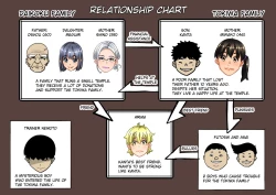 Page 2 of Zenin Shikkaku - Hahaoya no Mesubuta Sex Choukyou Kiroku Ch.1