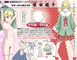 Page 198 of Ganbare OjiiMake Love! O'G-chan