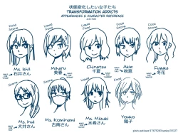 Page 9 of Sekka Shite Konagona ni Saretai Joshi | The Girl Who Wanted to be Petrified and Ground Up