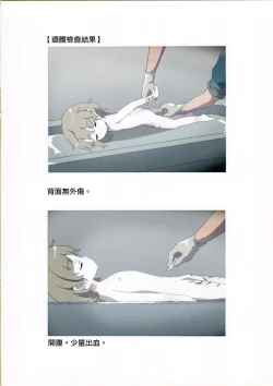 Page 6 of Nishiogikubo Shoujo Satsugai Jiken Shihou Kaibou Kiroku