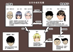 Page 4 of Zenin Shikkaku - Hahaoya no Mesubuta Sex Choukyou Kiroku