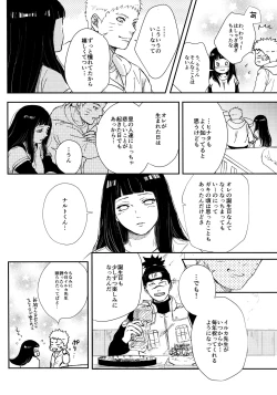 Page 77 of Chronology