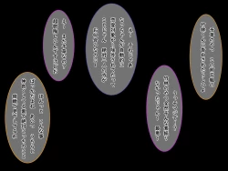 Page 94 of Bakunyuu Chijokakan