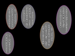 Page 95 of Bakunyuu Chijokakan