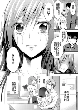 Page 8 of Mayonaka wa Megami3