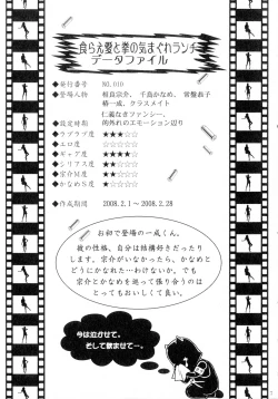 Page 8 of SEXY PANIC Sairokushuu Vol. 4