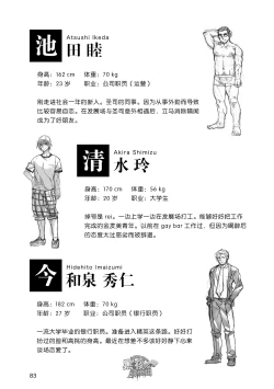 Page 84 of Hatte n Sensei | 发展场的老师