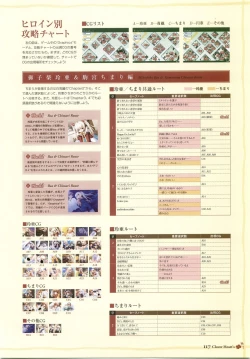 Page 119 of clover heart's visual fan book