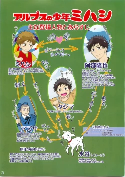 Page 2 of Alps no Shounen Mihashi