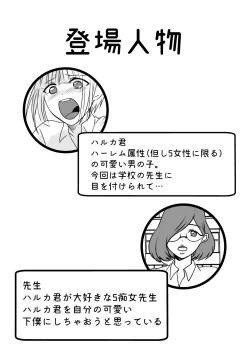 Page 2 of Haruka-kun no Oshioki na Hibi 2