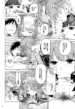 Page 8 of Naisho no IV Satsuei-kai