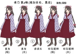 Page 40 of Taishou TS Otome Soushi