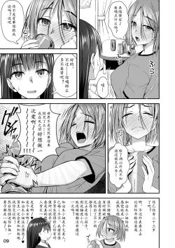 Page 9 of Shuumatsu Fudeoroshi Girl