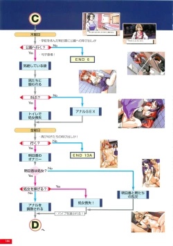 Page 103 of Kyouhaku original illustration artbook