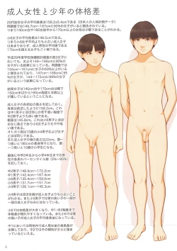 Page 6 of Kodomo Shintai Shoken